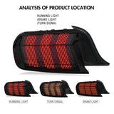 NTXGlow RGB Matrix Tail Lights (2015-2023 Ford Mustang)
