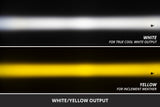 User 3