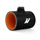 User 3