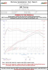 Datasheet