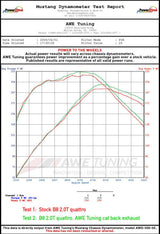 Datasheet