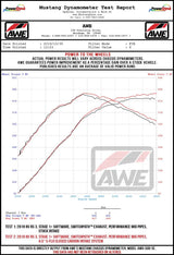 Datasheet