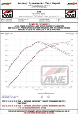 Datasheet