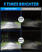 7x6 5x7 H6054 LED Headlights H6054 High Low Sealed Beam DOT 110W 8400lm Compatible with Jeep Cherokee XJ Wrangler YJ Comanche MJ GMC Savana Safari Ford Replacement Black