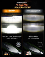 HWSTAR 1000% Bright Anti-Glare 7 Inch Round LED Headlights Compatible with Jeep Wrangler JK JKU TJ LJ Chevy Ford GMC etc. With Starry Boot Gradient Halo Turn Signal DRL H6024 DOT Hi/Lo Sealed Beam