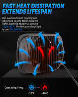 7x6 5x7 H6054 LED Headlights H6054 High Low Sealed Beam DOT 110W 8400lm Compatible with Jeep Cherokee XJ Wrangler YJ Comanche MJ GMC Savana Safari Ford Replacement Black