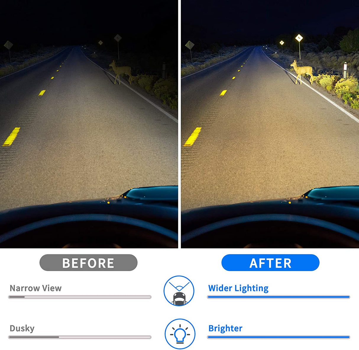 Dwvo Headlight Assembly Compatible With Ford F250 F350 F450 F550 Super Duty Pickup Truck Signal Lamps Chrome Housing Clear Lens Amber Reflector