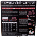 Photo - in package