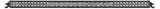 User 8