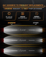 HWSTAR 1000% Bright Anti-Glare 7 Inch Round LED Headlights Compatible with Jeep Wrangler JK JKU TJ LJ Chevy Ford GMC etc. With Starry Boot Gradient Halo Turn Signal DRL H6024 DOT Hi/Lo Sealed Beam