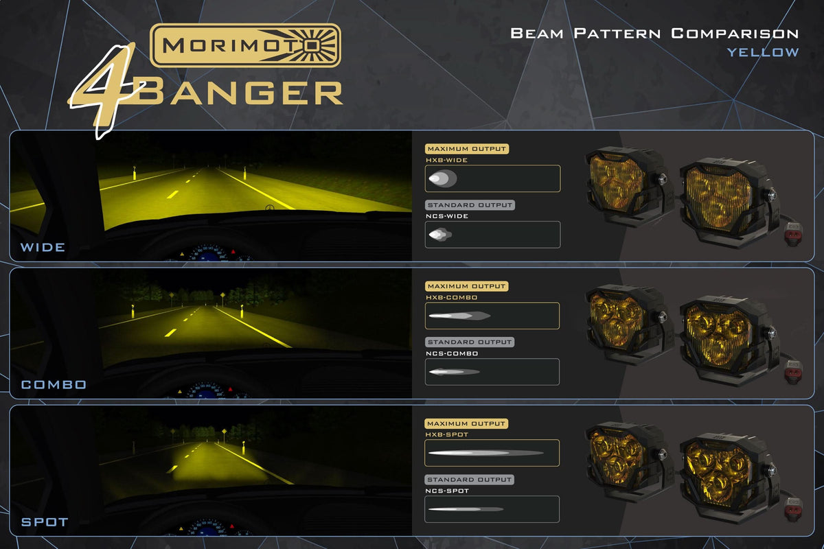 Morimoto 4Banger Ditch Light Kit: 10-13 4Runner