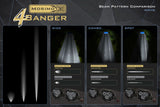 Morimoto 4Banger Ditch Light Kit: 17-20 Raptor