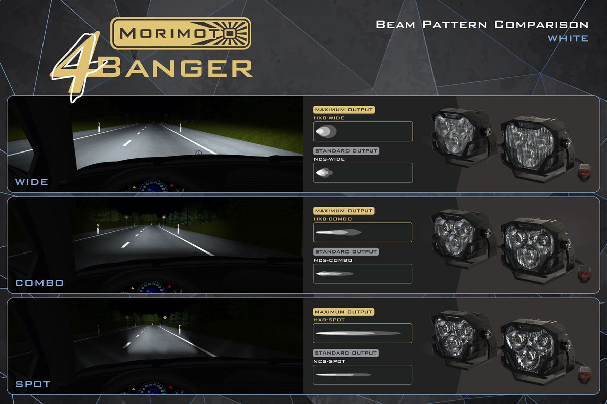Morimoto 4Banger Ditch Light Kit: 14-18 Silverado 1500