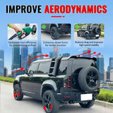 Roof Spoiler for Land Rover Defender 90 110 130 2020-2026 V Style Matte Black ABS