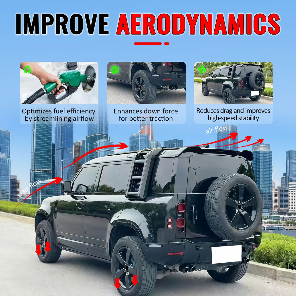 Roof Spoiler for Land Rover Defender 90 110 130 2020-2026 V Style Carbon Fiber Print ABS
