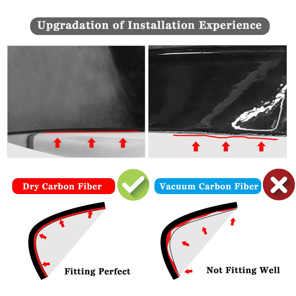 2014-2020 BMW 4-Series F32 PSM Style Carbon Fiber Trunk Spoiler Wing