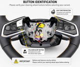 C8 Corvette Real Carbon Fiber Steering Wheel Button Covers | Heated & Non-Heated (2020–2027)