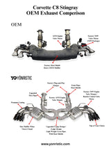 Corvette C8 Stingray (AFM/NPP) X-pipe Exhaust System VANTA Edition - Yonristic Performance