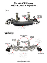 Chevrolet Corvette C8 (AFM) VANTA Edition X-pipe Exhaust System - Yonristic Performance