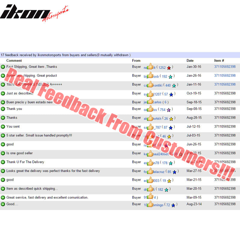 2008-2012 Honda Accord Sedan Unpainted Trunk Spoiler ABS