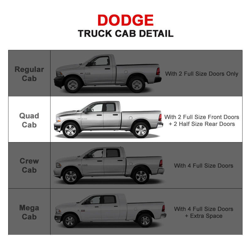 2019-2023 Ram 1500 Quad Cab Running Boards Stainless Steel