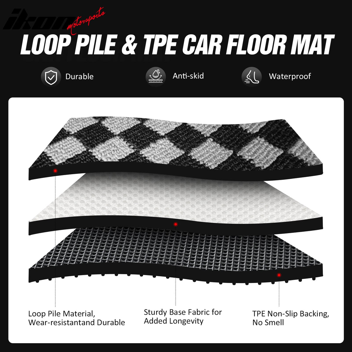 2011-2023 Dodge Charger & Chrysler 300 RWD Floor Mats Carpet Black Gray Plaid Polypropylene