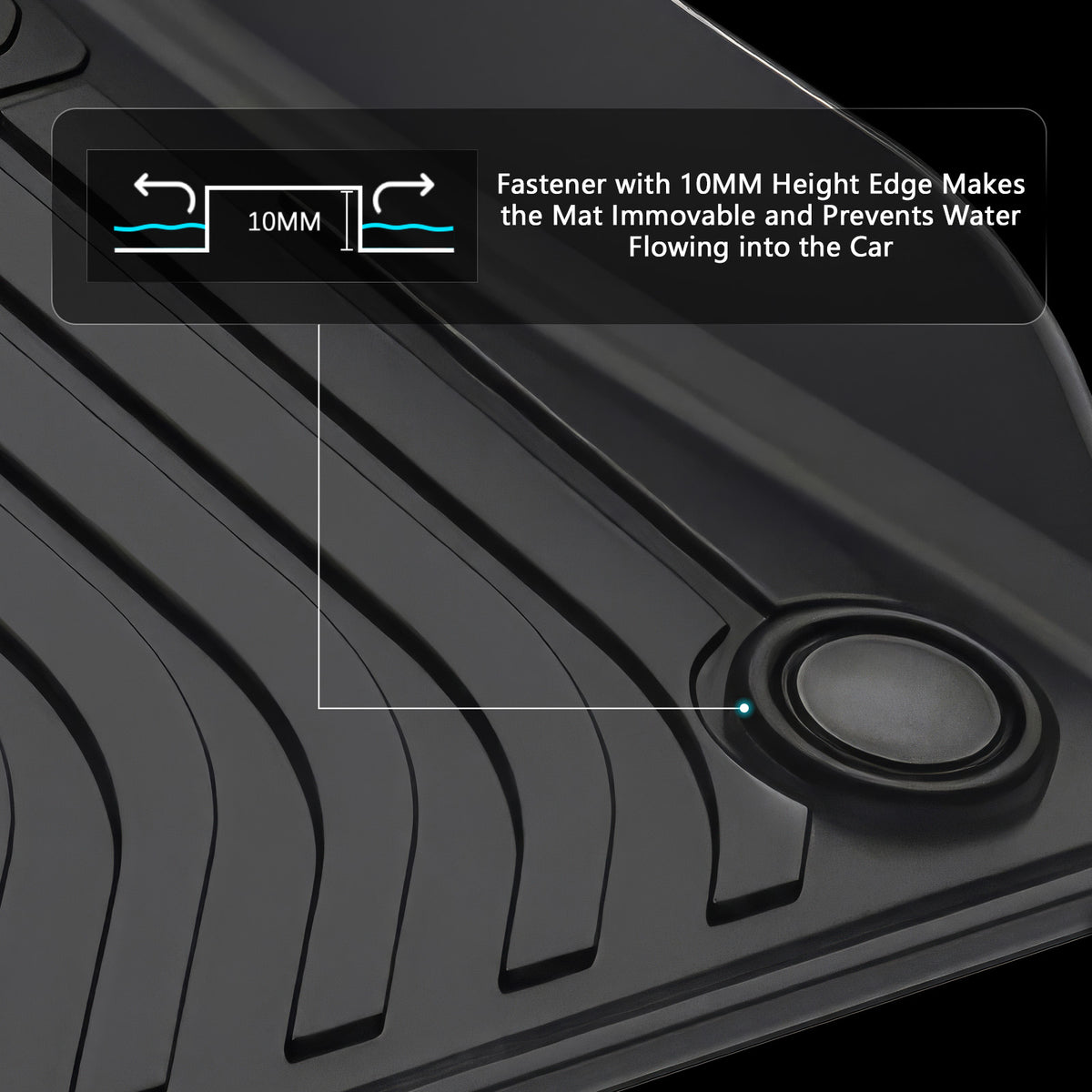 2019-2025 Audi A6/A7/S6/S7/RS6/RS7 Floor Mats TPE Carpets 3D Liner