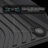 2019-2025 Audi A6/A7/S6/S7/RS6/RS7 Floor Mats TPE Carpets 3D Liner