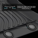 2017-2025 Alfa Romeo Giulia RWD Floor Mats TPE Carpets 3D Boot Liner