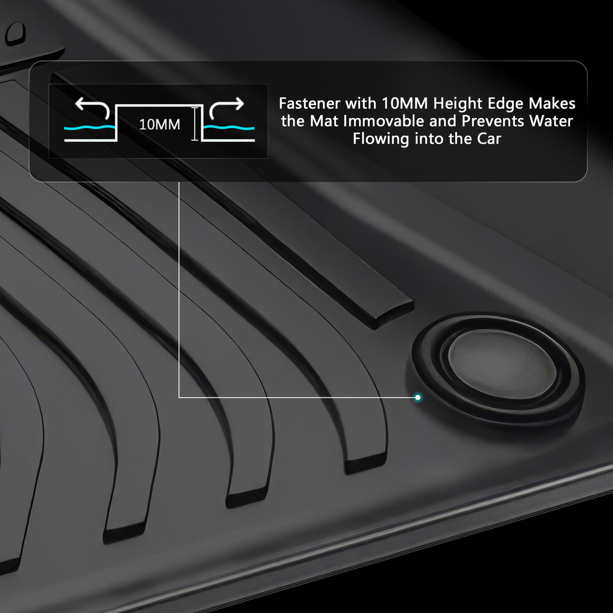 2021-2025 Audi e-tron/Q8/SQ8 Floor Mats TPE Carpets All Weather Liner