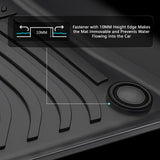 2021-2025 Audi e-tron/Q8/SQ8 Floor Mats TPE Carpets All Weather Liner