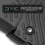 2013-2018 Acura RDX 5 Seats 3D Floor Mats All Weather TEP Carpets 3PCS