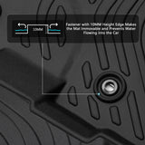 2016-2018 Acura RDX 5-Seat 3D Floor Mats All Weather TEP Carpets 3PCS