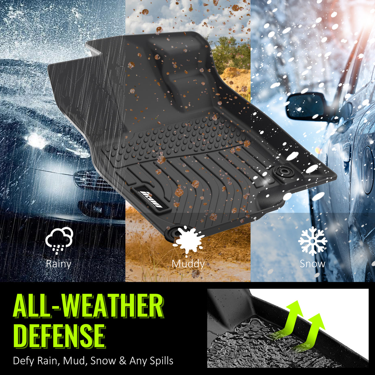 2019-2025 Acura RDX 5-Seat 3D Floor Mats All Weather TEP Carpets 3PCS