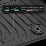 2018-2026 Alfa Romeo Stelvio Floor Mats TPE 3D All Weather Carpets