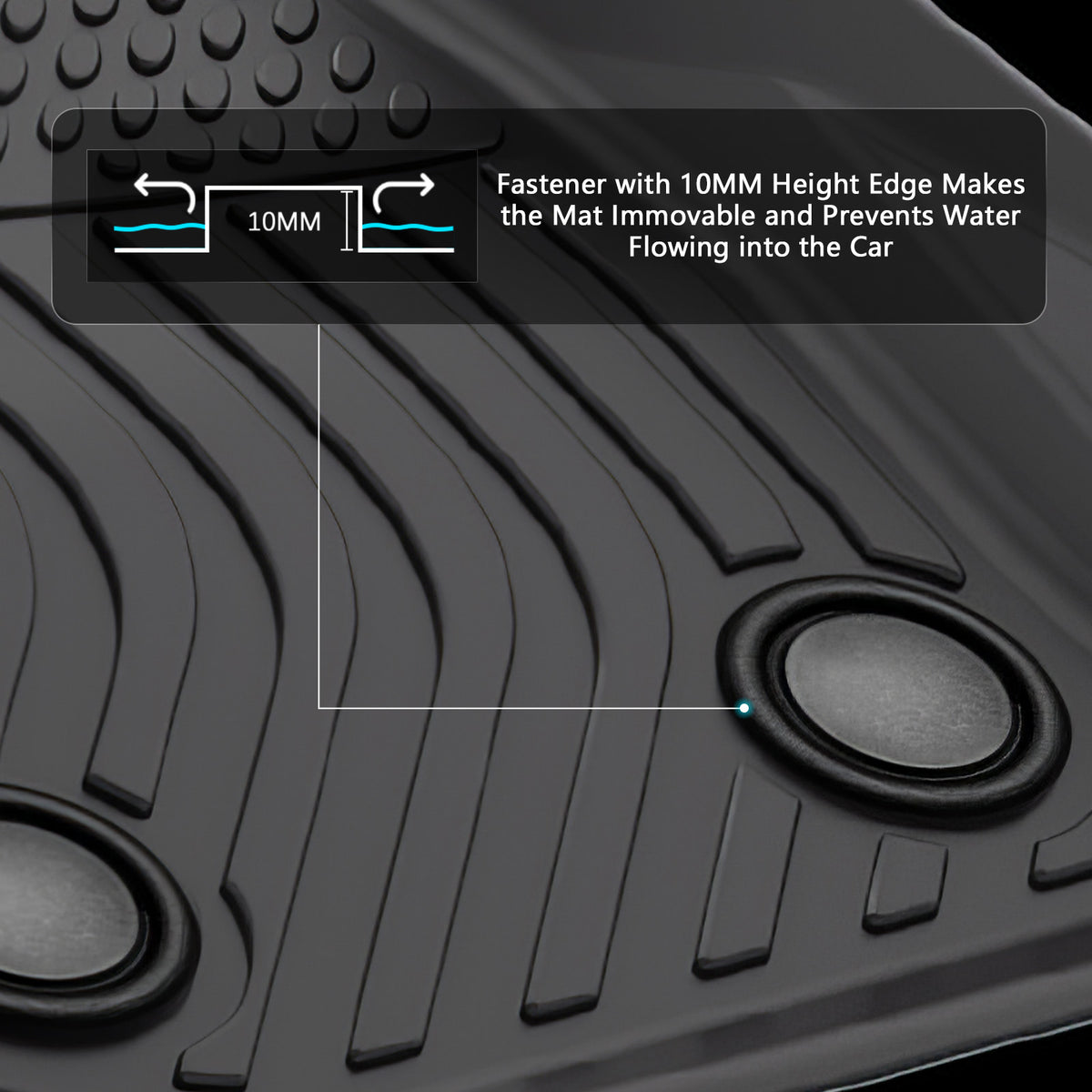 2021-2026 BMW G23 G83 M4 Floor Mats TPE Carpets 3D Front Rear Liner