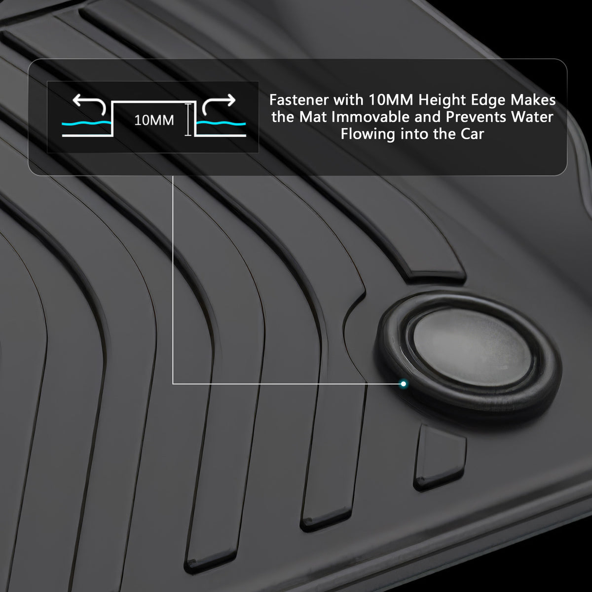 2024-2026 BMW G60 i5/25-26 G60 550e/25 G90 M5 Floor Mats TPE 3D Carpet