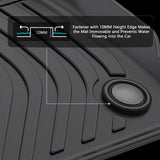 2024-2026 BMW G60 i5/25-26 G60 550e/25 G90 M5 Floor Mats TPE 3D Carpet