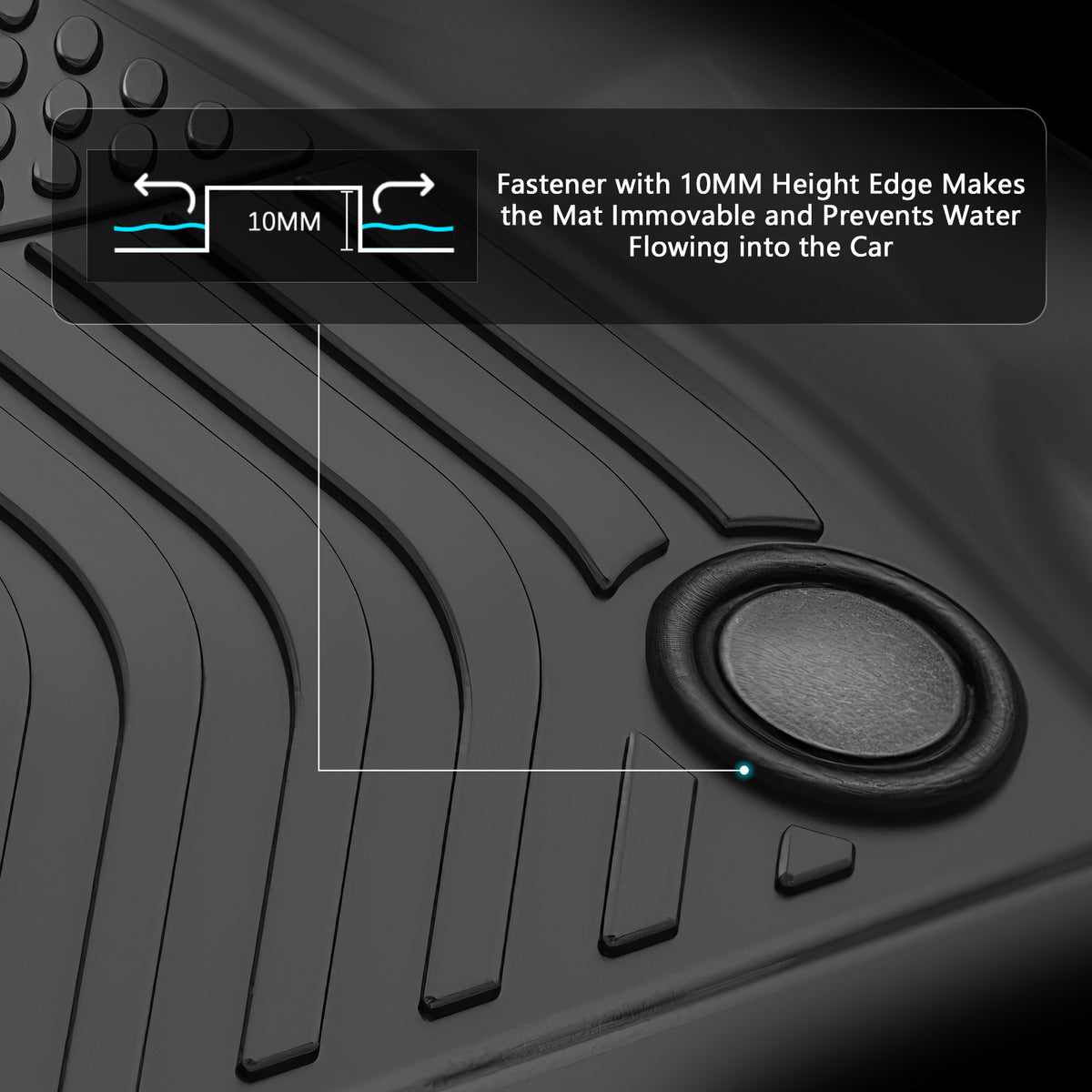 2023-2026 BMW G70 i7/750e Floor Mats TPE Carpets 3D All Weather Liner