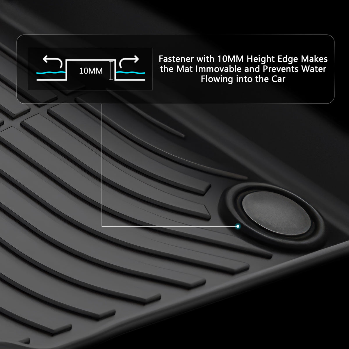 2014-2019 BMW I01 i3 Floor Mats TPE Carpets 3D All Weather Boot Liner