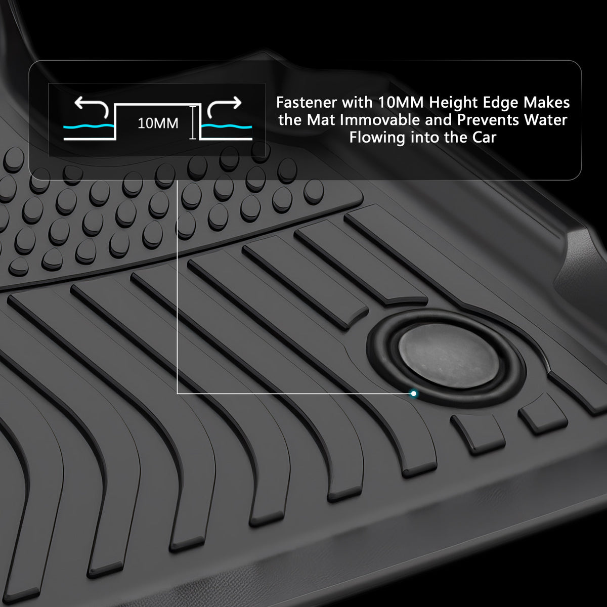 2022-2026 BMW I20 IX Floor Mats TPE Carpets 3D All Weather Boot Liner
