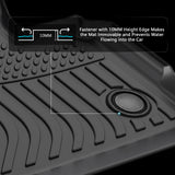 2022-2026 BMW I20 IX Floor Mats TPE Carpets 3D All Weather Boot Liner