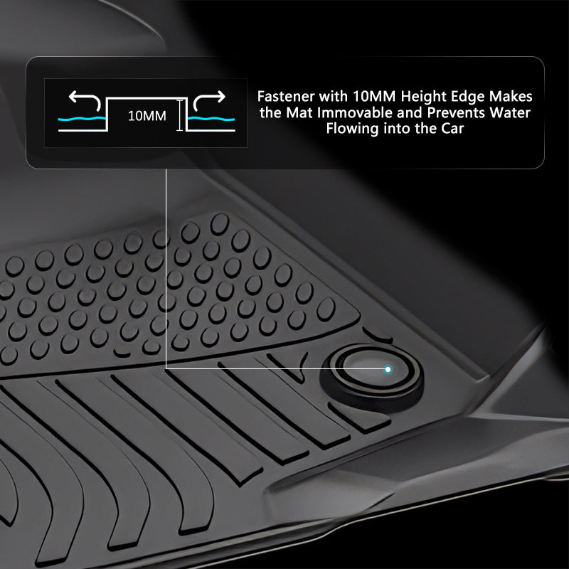 2021-2024 Ford Expedition Max All Weather 3D Floor Mat Cargo Liner TPE