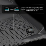 2021-2024 Ford Expedition Max All Weather 3D Floor Mat Cargo Liner TPE