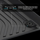 2022-2026 GMC Hummer EV Pickup Floor Mats TPE All Weather 3D Carpets
