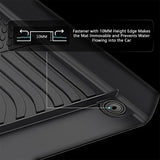 2025-2026 Hyundai Ioniq 5 N All Weather 3D Floor Mats Cargo Liner TPE