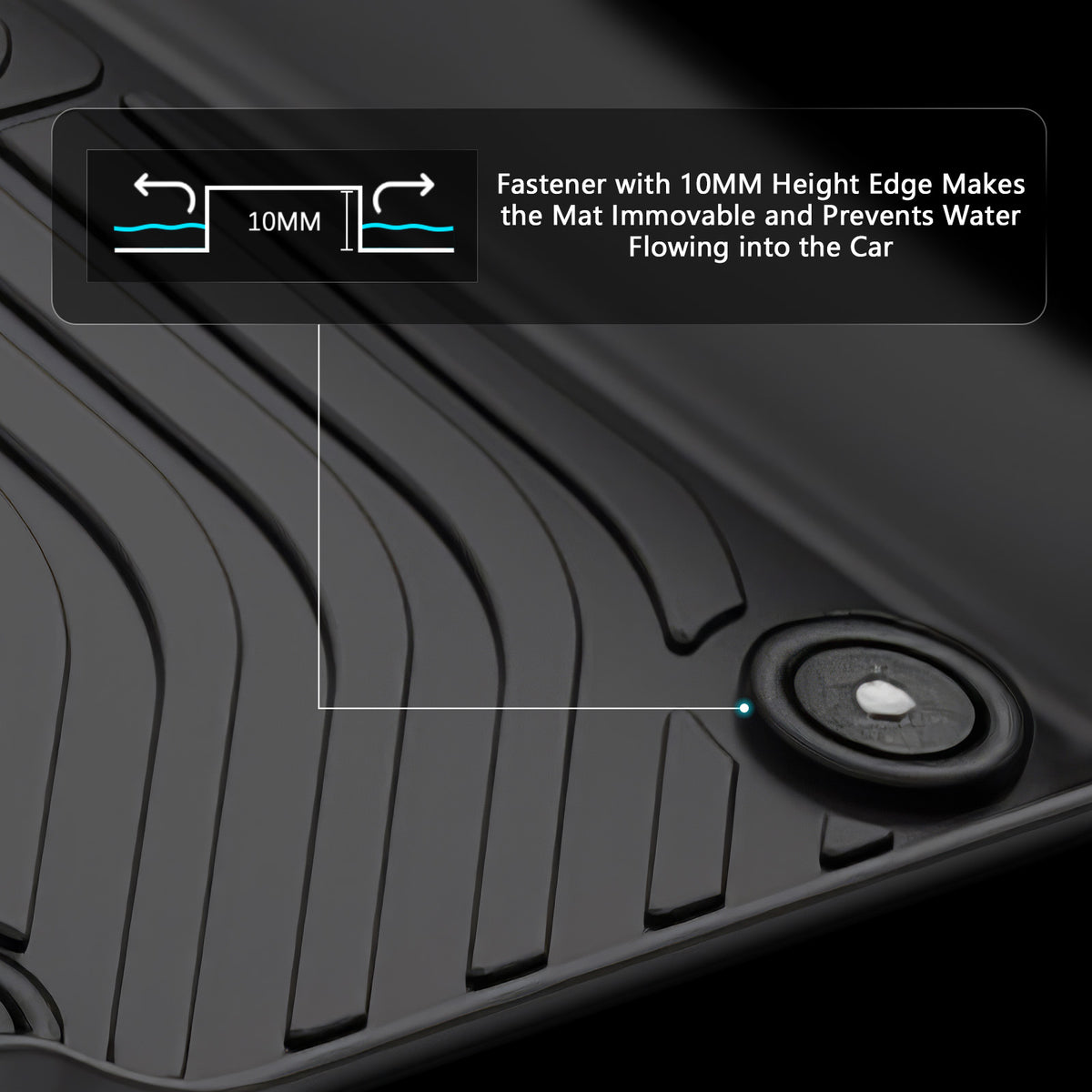 2022-2026 Jeep Grand Cherokee Floor Mats TPE 3D All Weather Carpets