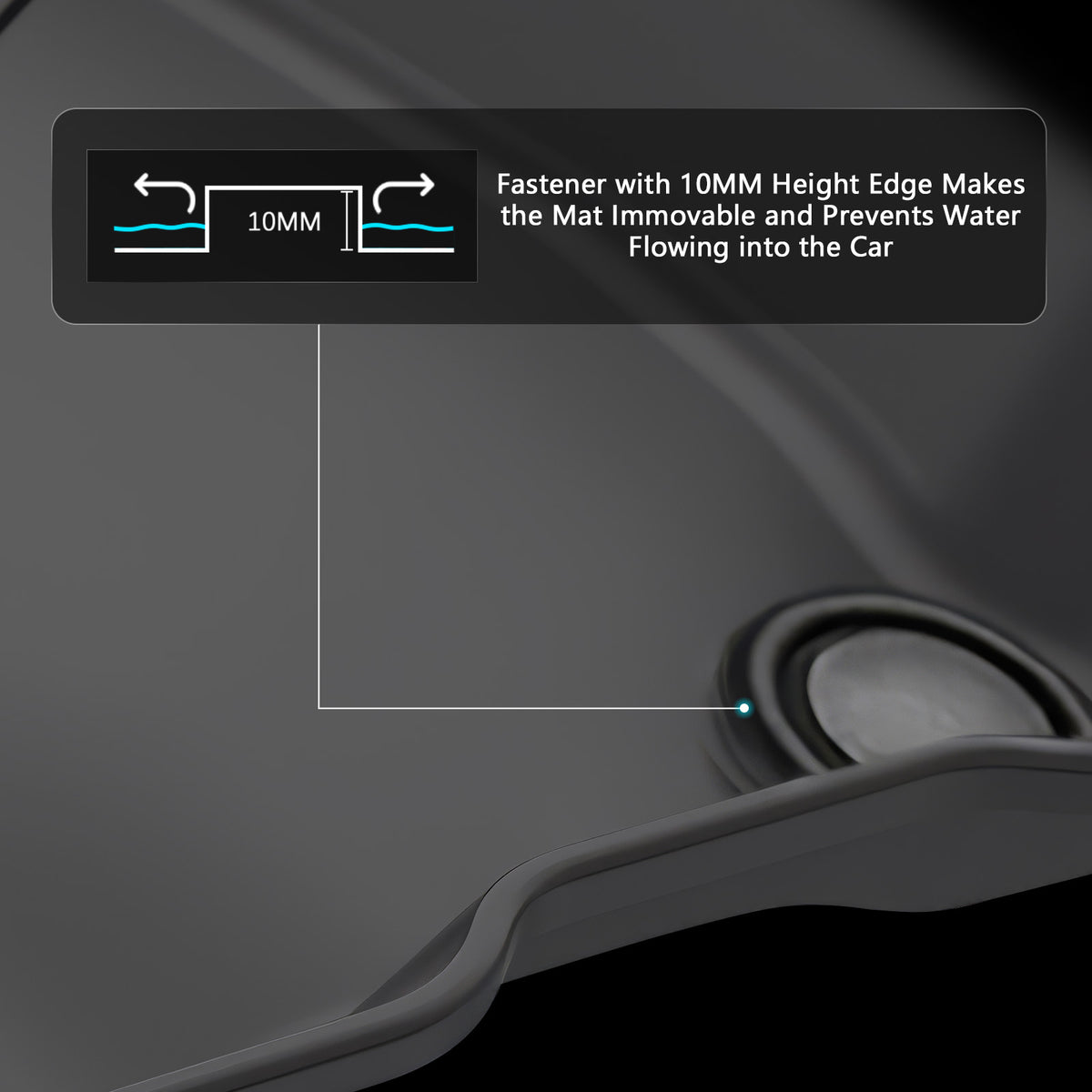 2020-2025 Lincoln Corsair Floor Mats TPE Carpet 3D All Weather Liner