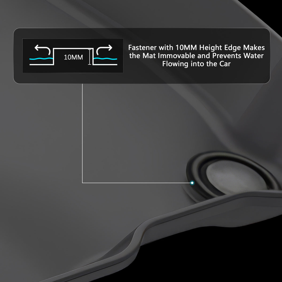 2020-2025 Lincoln Corsair Floor Mats TPE Carpet 3D IKON Style Liner