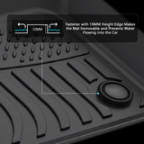 2020-2026 Land Rover Range Rover Evoque Floor Mats TPE Carpet Liner